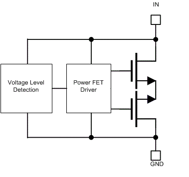 TVS2201 Functional Diagram.gif